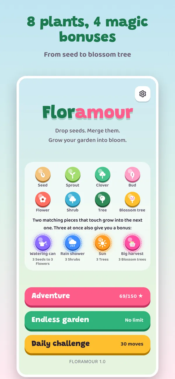 The 8 plants and 4 bonuses